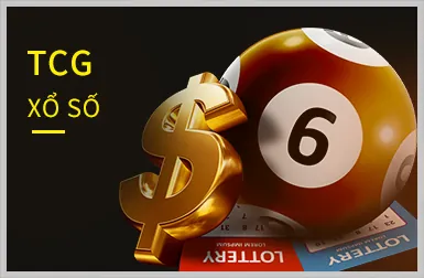 Thưởng nạp lại hàng ngày/tuần