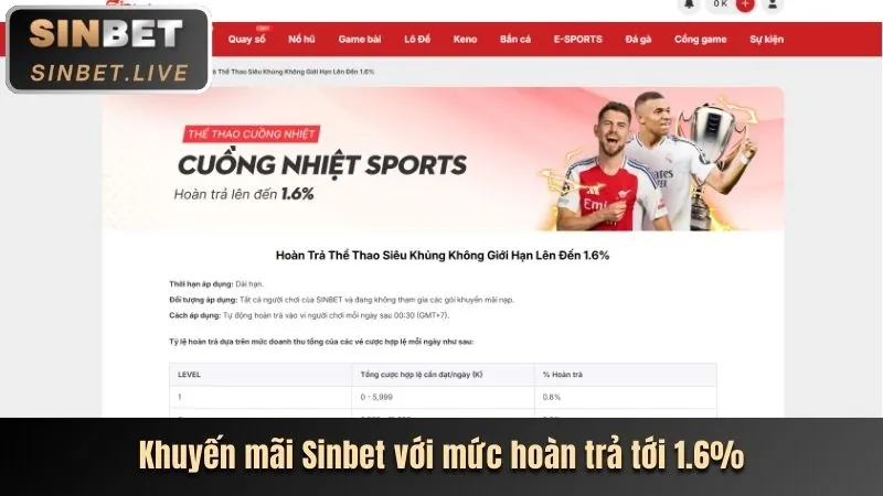 Banner quảng cáo các chương trình khuyến mãi và ưu đãi đặc biệt của s689 chính thức
